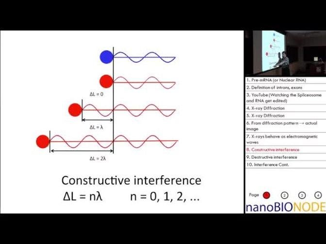 Biophysics 401 Lecture 4: DNA & X-Ray Diffraction