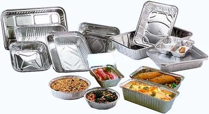 Aluminum Foil Packaging Market to record robust growth rate in coming 10 years