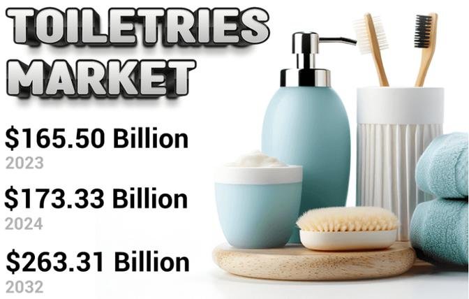 Toiletries Market Growth, Size, Competitive Insights, and Key Drivers Till 2032