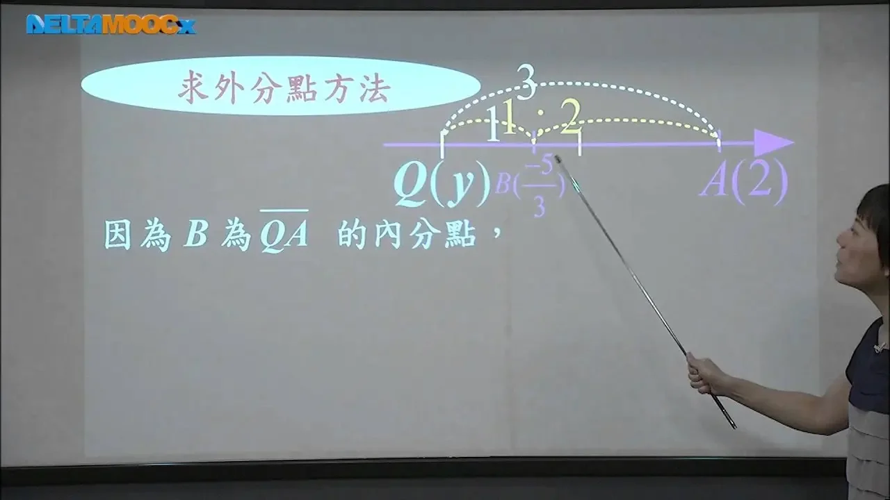 高中數學_數線上的幾何(數與式)_(1)Part B 內分點的應用例題_蘇麗敏