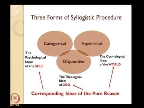 Mod-01 Lec-22 The Ideas of Reason-soul, God and world as a whole; antinomies;
