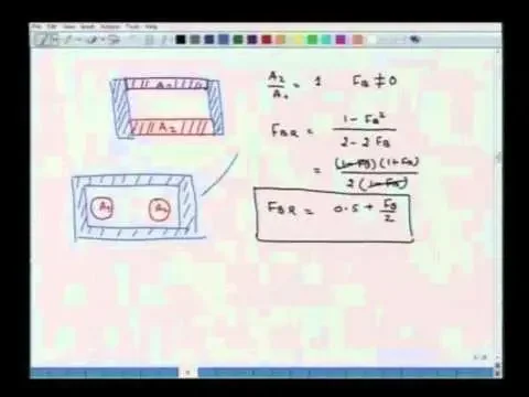 Mod-01 Lec-31 Transport Phenomena in Furnaces: Convection and Radiation Heat Transfer