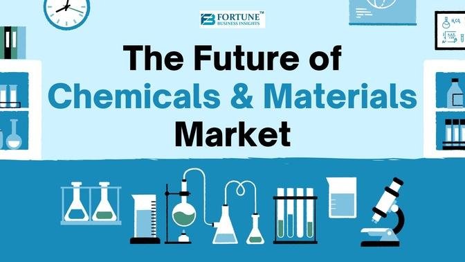 Carbon Dioxide Market: Growth and Opportunity Analysis by Key Players 2032