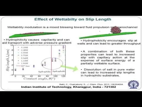 Mod-01 Lec-48 Nanofluidic Energy Conversion