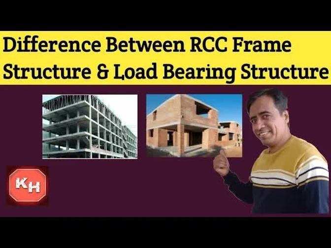 Difference Between RCC Frame Structure & Load Bearing Structure