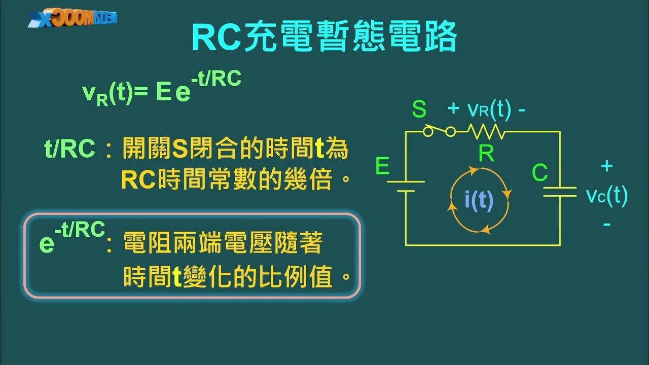 高中基本電學_第7章 直流暫態_7-1 RC電路的直流暫態_7-1.5 RC充電電路暫態電阻電壓公式解析_張偉勤