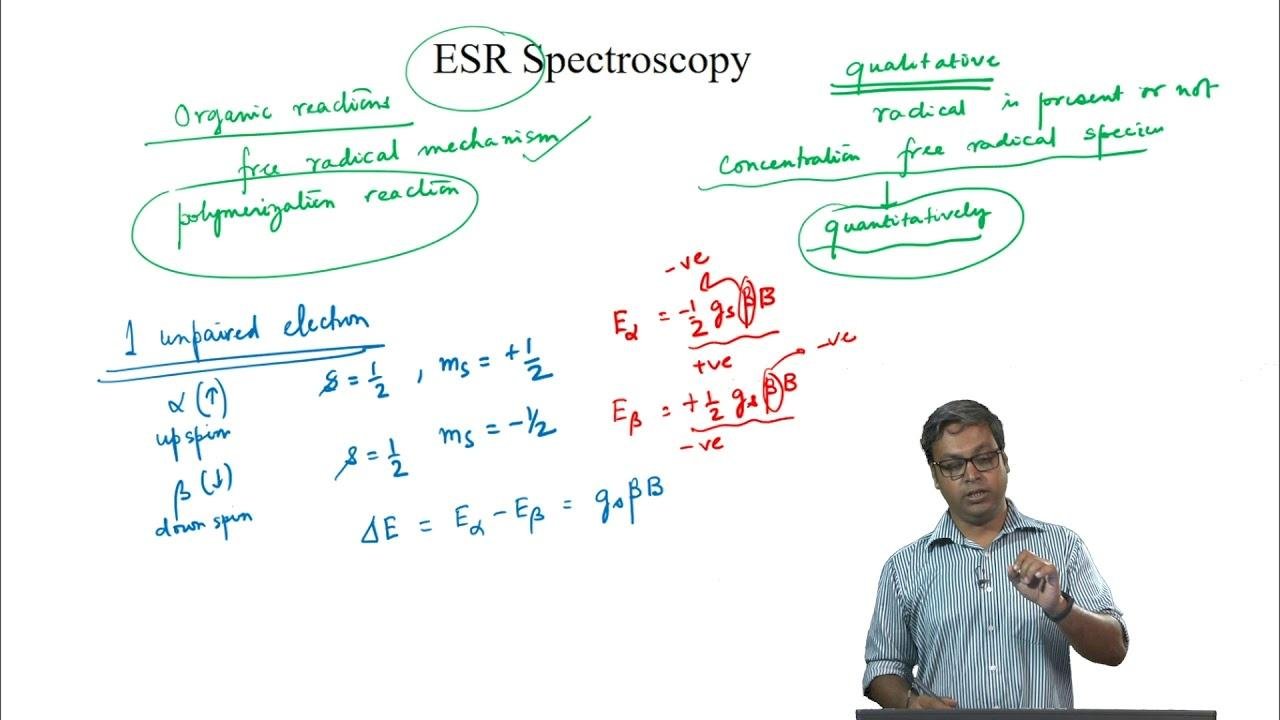 mod11lec53-ESR Spectroscopy - 1