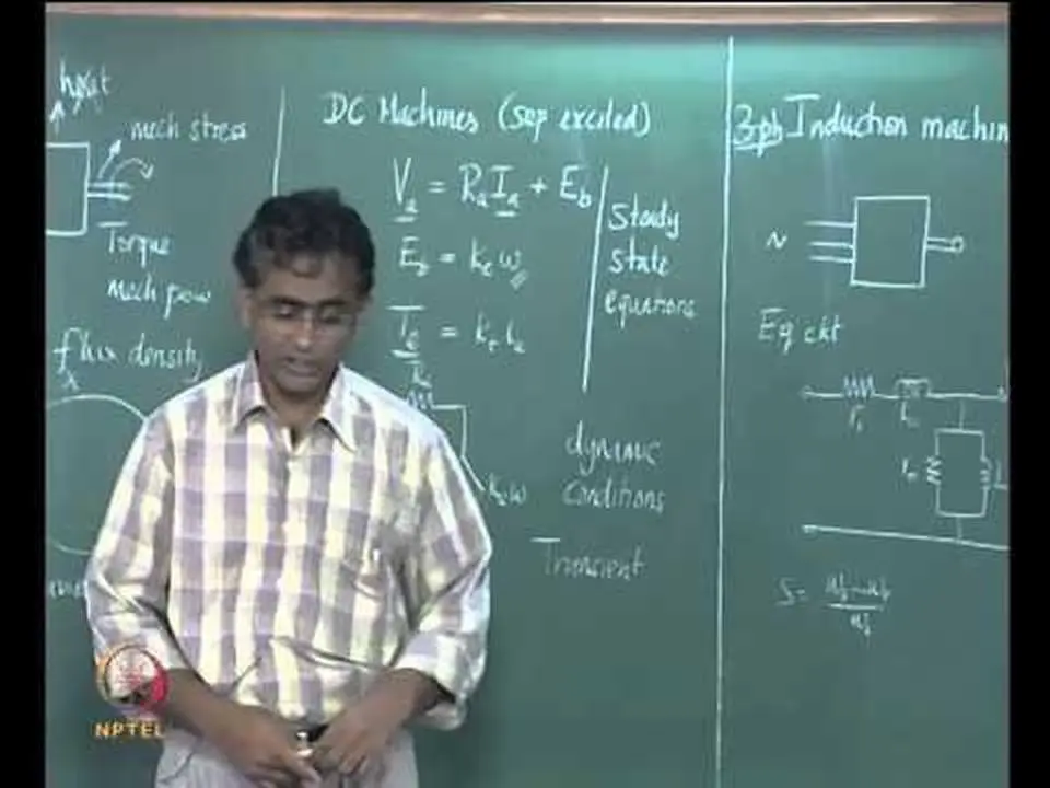 Mod-01 Lec-01 Introduction
