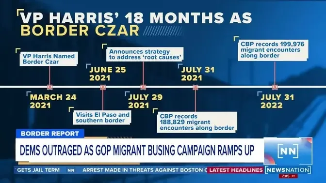 NewsNation: Border Crisis Has Only Worsened Since Harris Named Border Czar