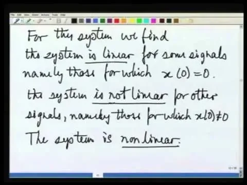 Lecture-10 Communiction Diagram As a Test For Linearity & Time Invariance