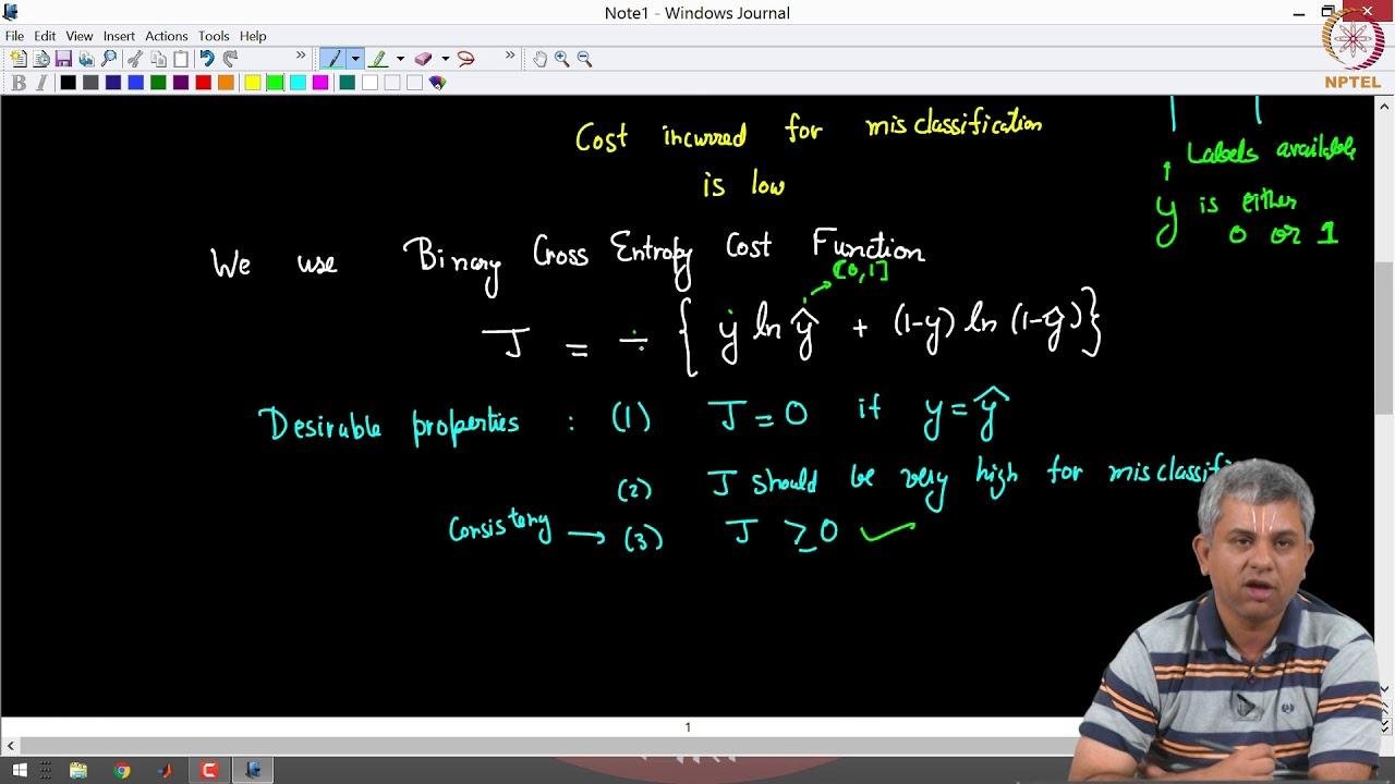 Binary Entropy cost function