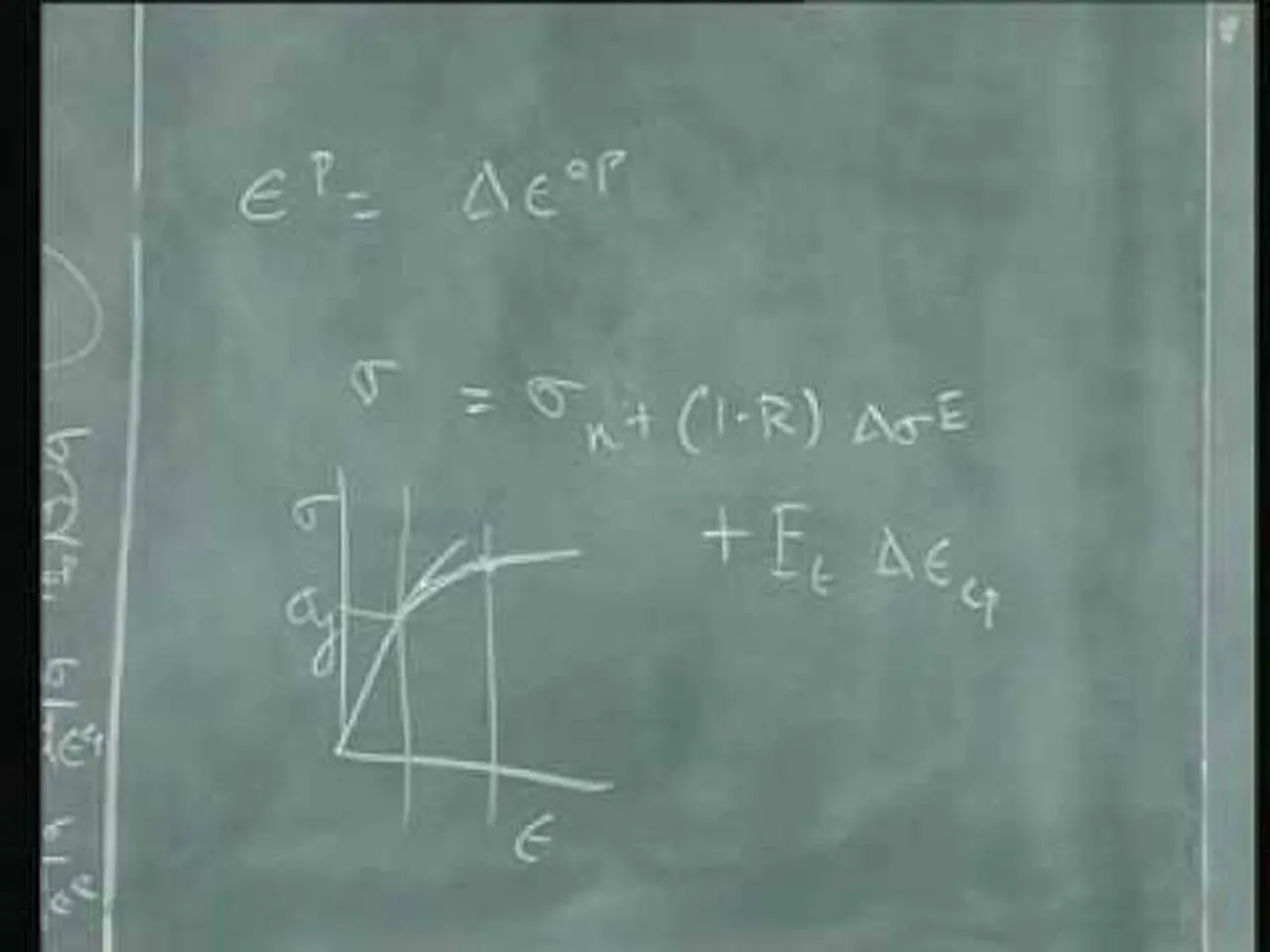 Lecture - 6 Advanced Finite Elements Analysis