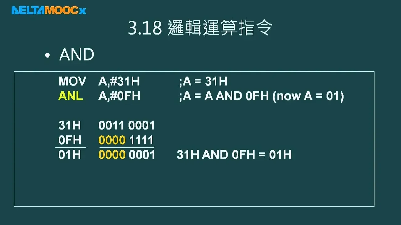 微算機原理及應用(I)_林淵翔_單元三8051的組合語言程式設計_PART G_數學運算指令、邏輯運算指令、比較指令