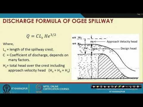 Lecture 43: Ogee Spillway