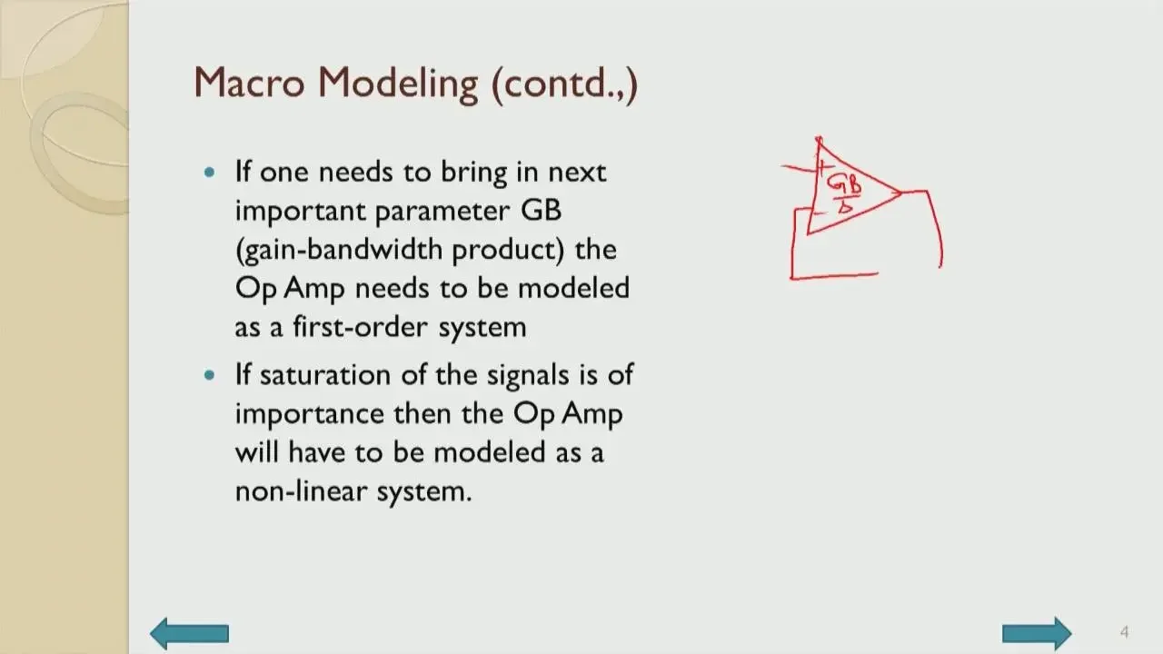 Analog System Design