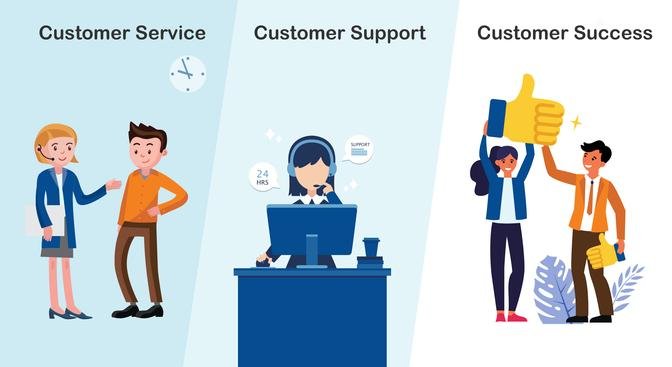 Boosting Your Business with Exceptional Customer Service