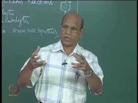 Mod-01 Lec-20 Kinetics of Heterogeneous reactions Part II