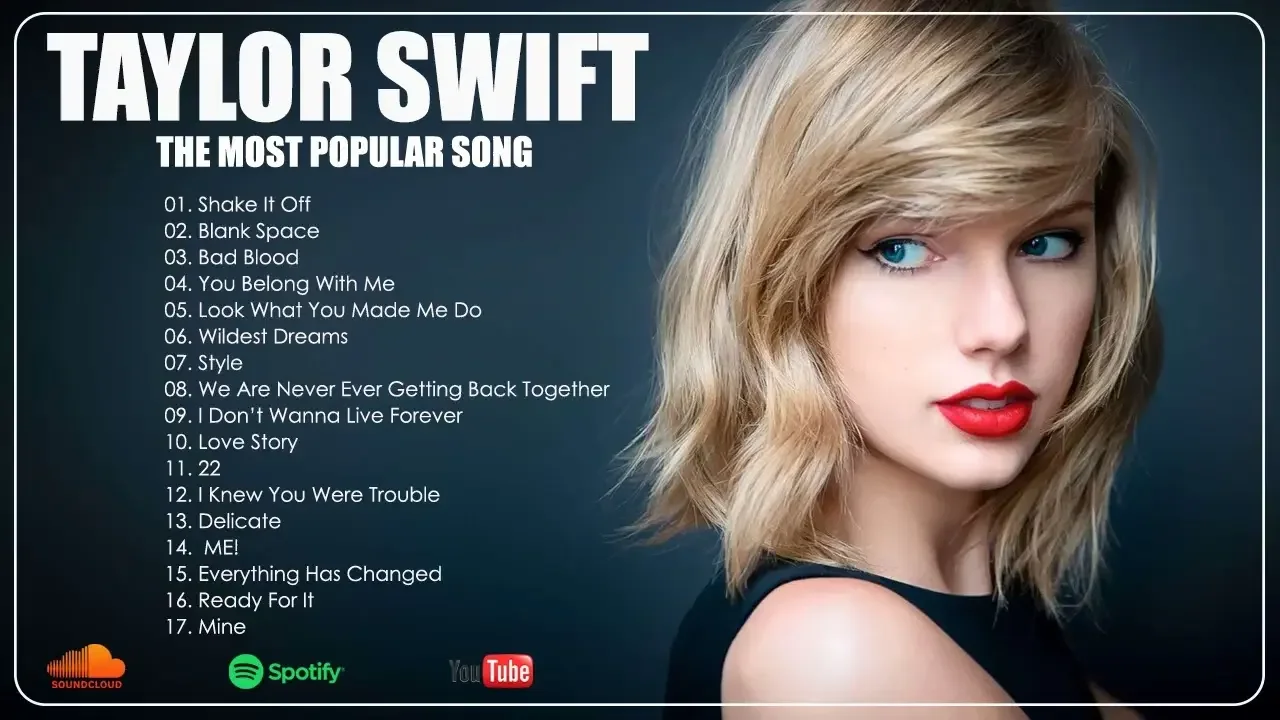 Taylor Swift Best Playlist - Taylor Swift The Most Popular Songs ...
