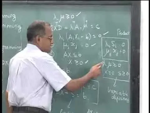 Lec-35 Quadratic Programming