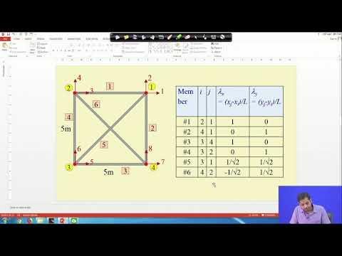 Lecture 32: Computer Implementation(Contd.)