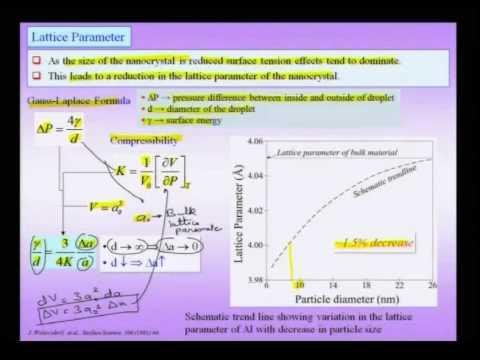 Mod-01 Lec-14 Surface Effects and Physical properties of nanomaterials