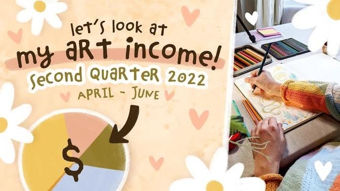My Income As An Artist - Second Quarter 2022 Update For April-June