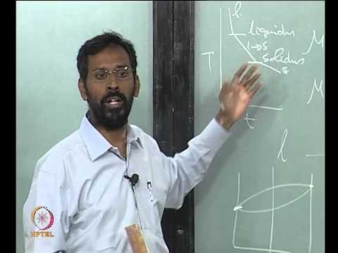 Mod-01 Lec-06 Phase rule, free energy-composition diagrams and phase diagrams