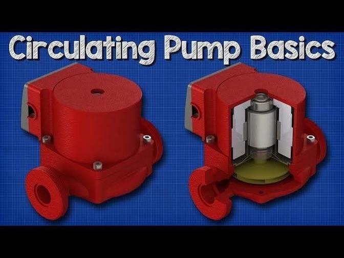 Circulating Pump Basics