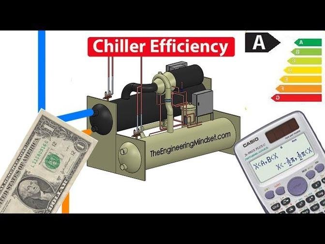 Chiller Efficiency CALCULATION