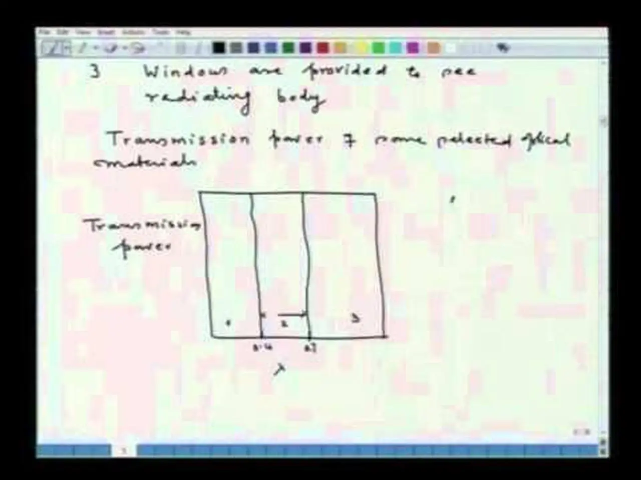 Mod-01 Lec-37 Miscellaneous Topics: Pyrometry