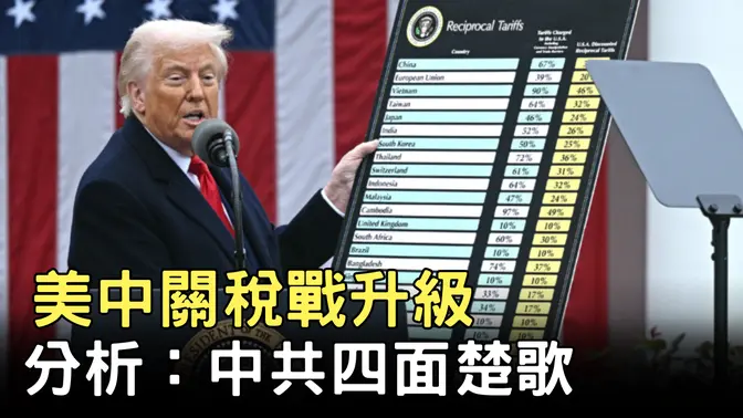 美中關稅戰升級 分析：中共四面楚歌 ｜ #新唐人電視台