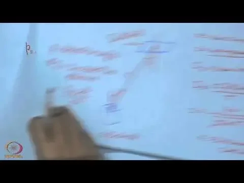 Mod-01 Lec-11 Vacuum Evaporation Deposition
