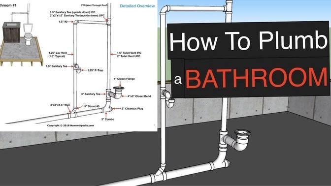 sink-drain-height-from-floor-viewfloor-co