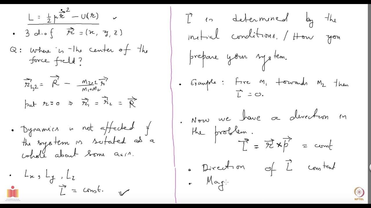 Classical Mechanics: L30: Two-body problem, Kepler's second law
