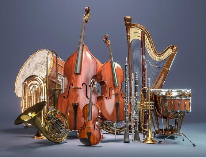 Musical Instrument Market, Market Analysis, Key Drivers and Forecast Projections for 2030