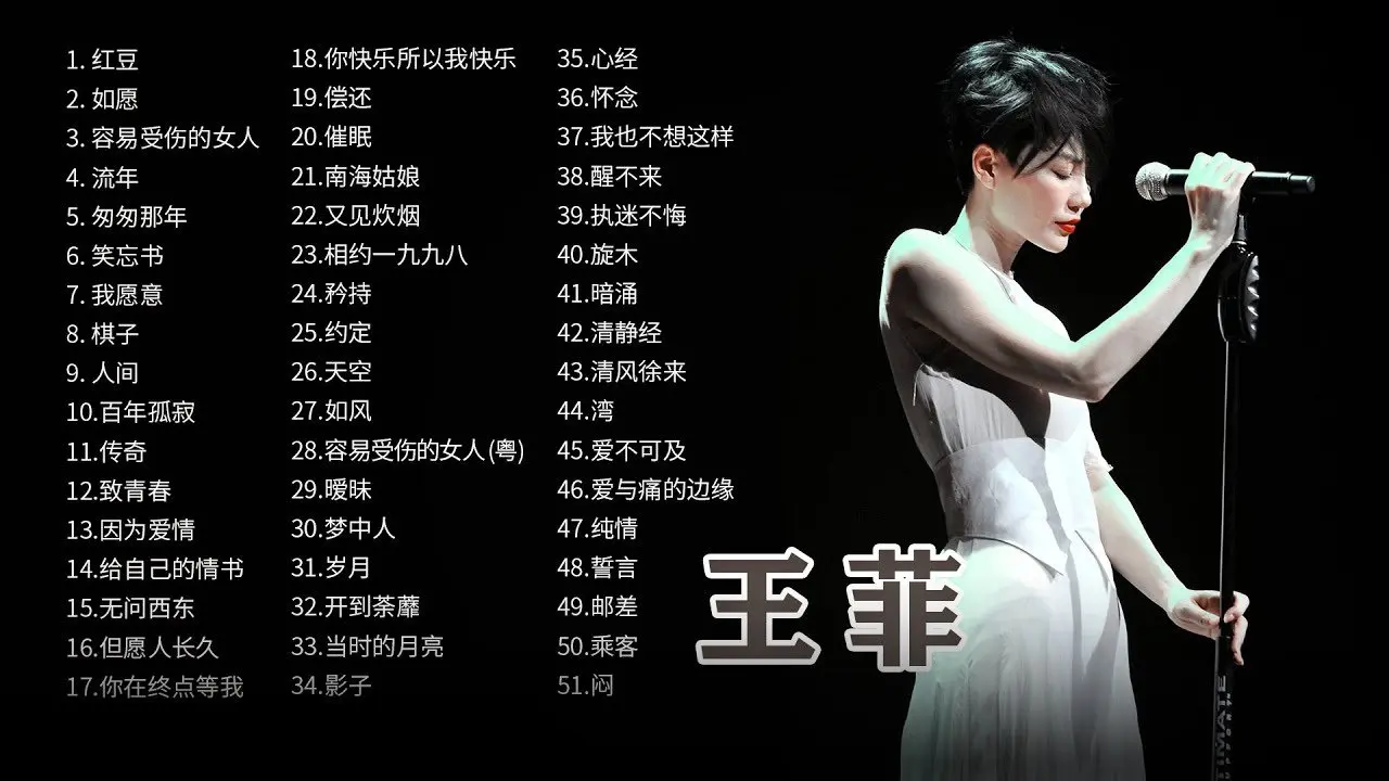 精选【王菲】经典好听的音乐合集
