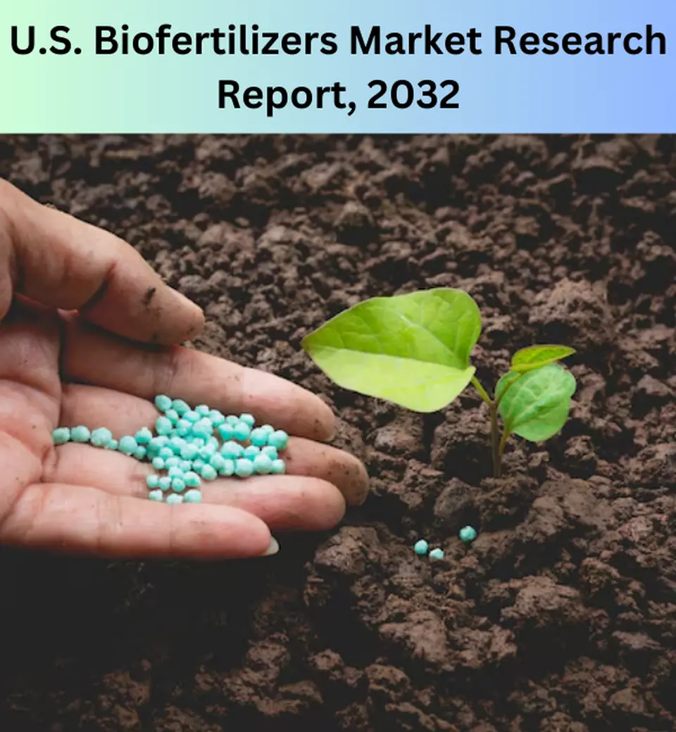 U.S. Biofertilizers Market Size, Challenges, Opportunities, and Trends, 2032