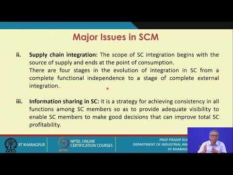 Lecture 58 : Logistics and Supply Chain Management (Contd.)
