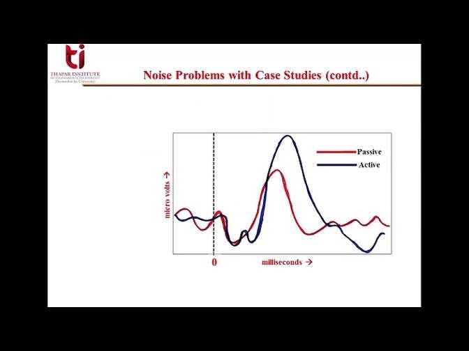 Lecture 12 Noise and Artifacts in Bioelectrical Signal Recordings