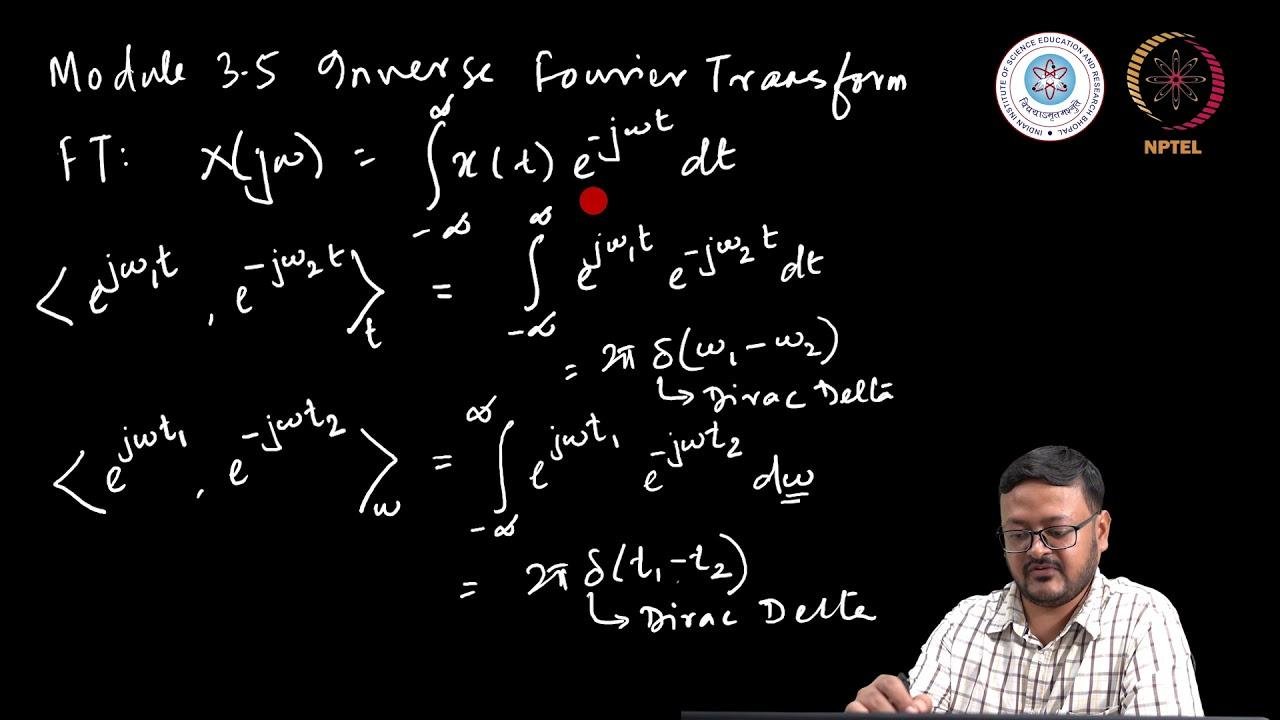Inverse Fourier Transform
