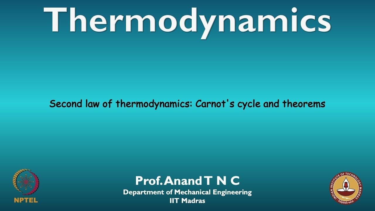 Second law of thermodynamics: Carnot's cycle and theorems