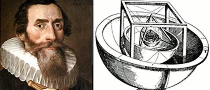 Johannes Kepler's Harmony of the World: A Celestial Chorus