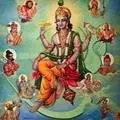 Asian Mythology