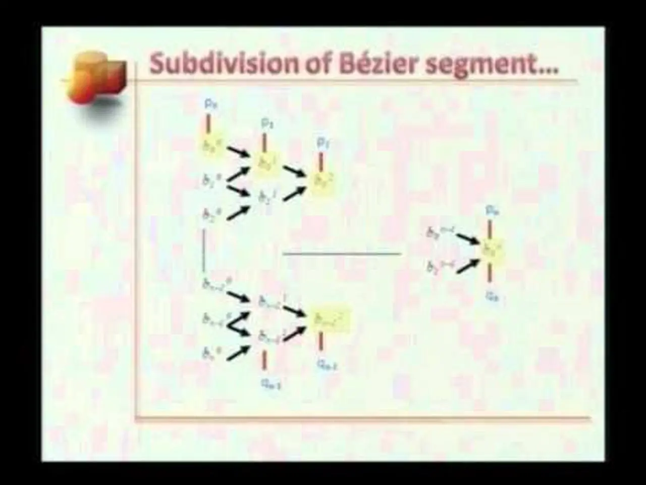 Mod-01 Lec-17 Lecture-17