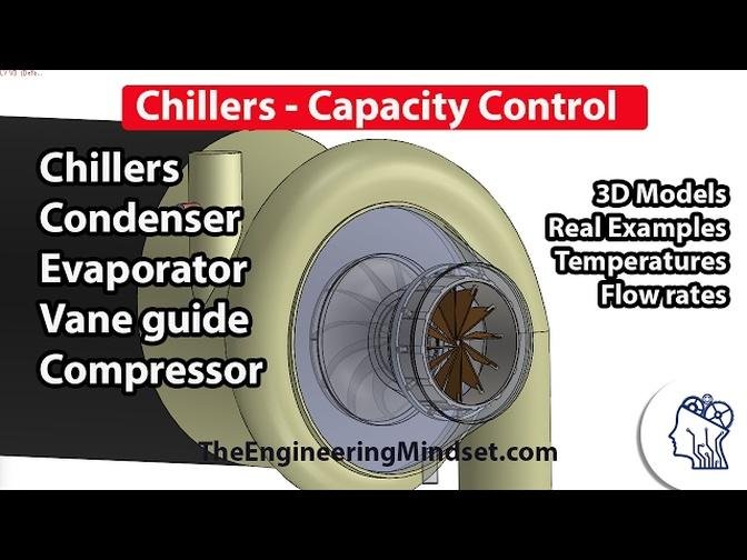 Chiller - Cooling Capacity Control
