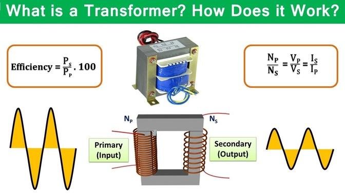 What is a Transformer_ Transformers Explained - Working Principle (Transformer Tutorial)