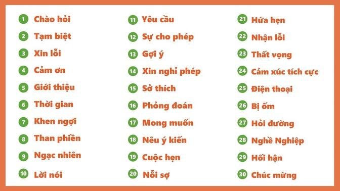 150 câu giao tiếp căn bản với 30 chủ đề thông dụng nhất - Học tiếng Trung