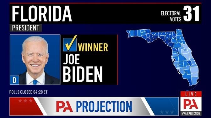 Joe Biden vs Ron DeSantis | 2024 Presidential Election Night FULL COVERAGE (Re-upload, 10/11/21)