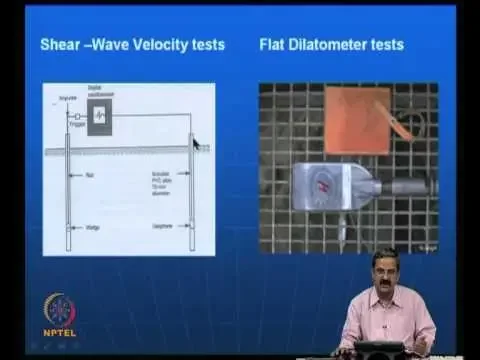 Mod-02 Lec-07 Dynamic compaction