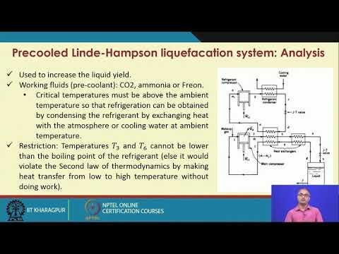 Lecture 74: Cryogenic refrigeration and liquefaction in natural gas systems - IV